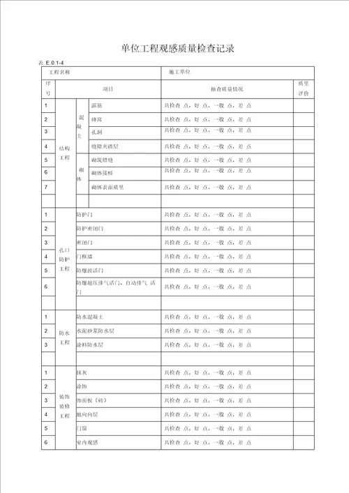 人民防空工程质量验收与评价标准表格