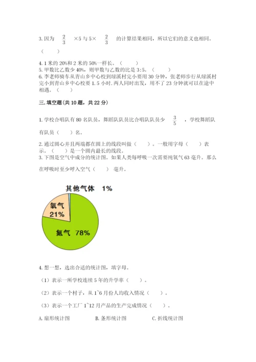 2022六年级上册数学期末测试卷（考点梳理）word版.docx