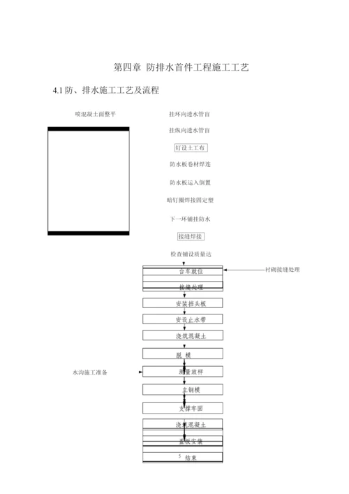 泥垭隧道防排水首件工程施工方案.docx