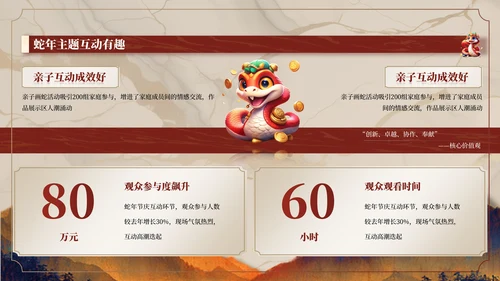 红色国风新年活动汇报ppt模板