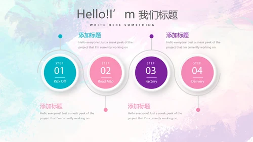 时尚微立体述职报告工作总结商务通用PPT动态模板