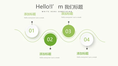 绿色水彩风营养与健康养生讲座知识宣传动态PPT