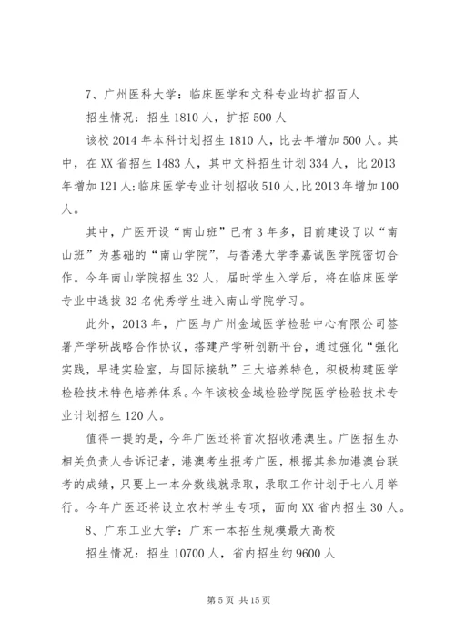 广东25所高校XX年最新招生计划.docx