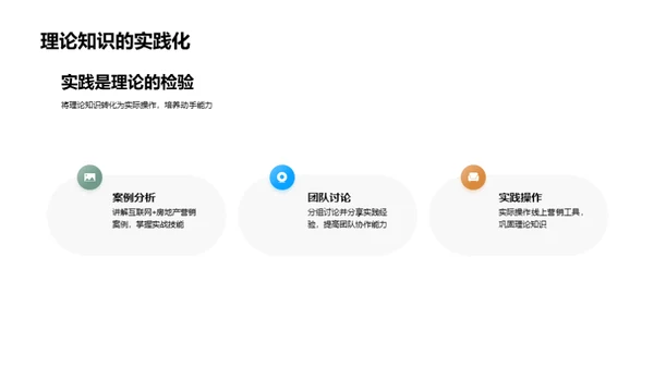 房产营销互联网化