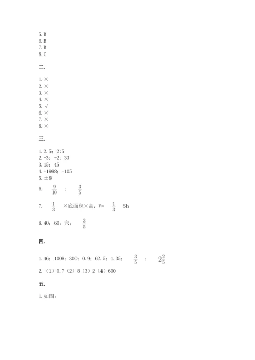 山东省济南市外国语学校小升初数学试卷及答案1套.docx