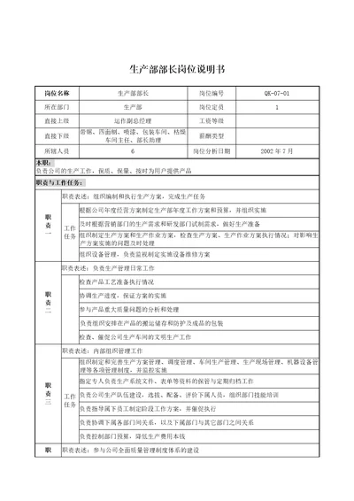 乾坤木业公司生产部部长岗位说明书