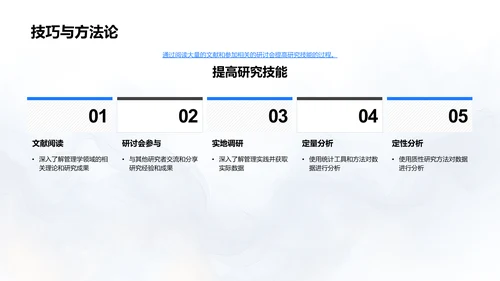 管理学研究报告PPT模板