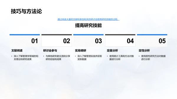 管理学研究报告PPT模板