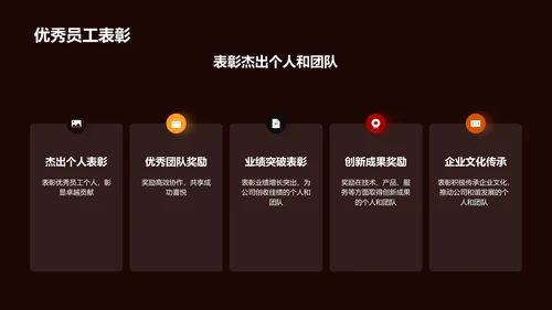 红色创意通用行业年会PPT模板