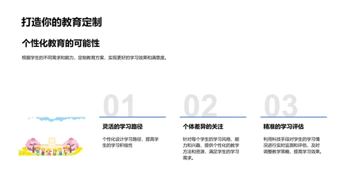 新教育模式研究PPT模板