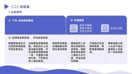 蓝白色商务插画风政务窗口人员礼仪培训商务培训PPT
