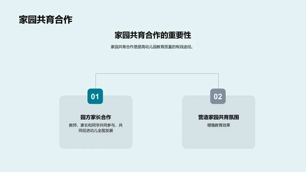 幼教新模式实践PPT模板