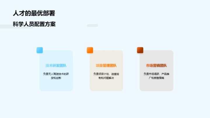 智能化交通的未来