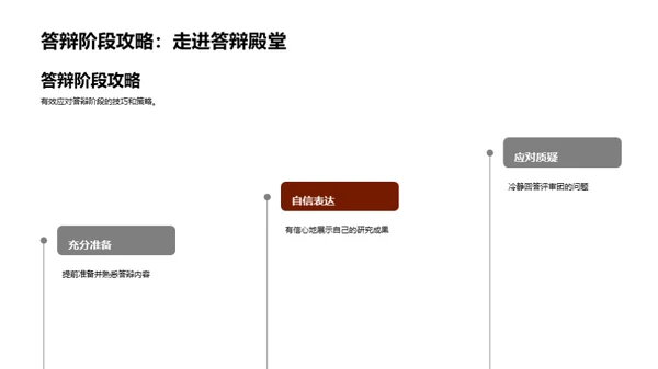 答辩秘籍全揭秘