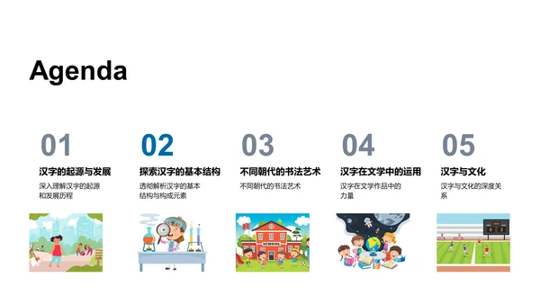 汉字历程与应用PPT模板
