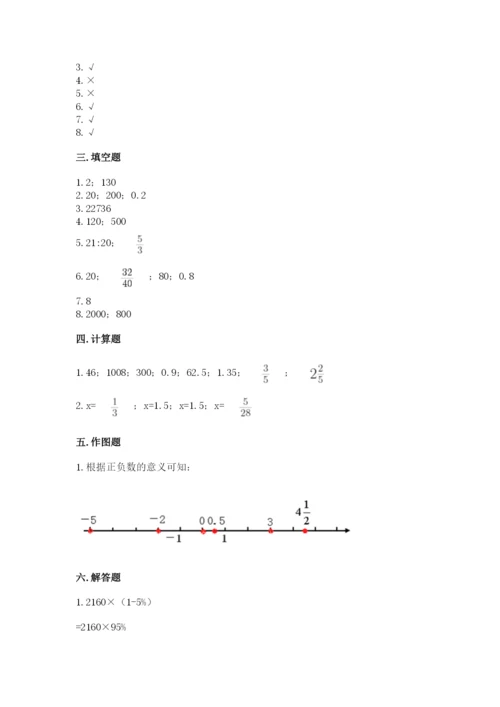 六年级下册数学期末测试卷及参考答案【轻巧夺冠】.docx