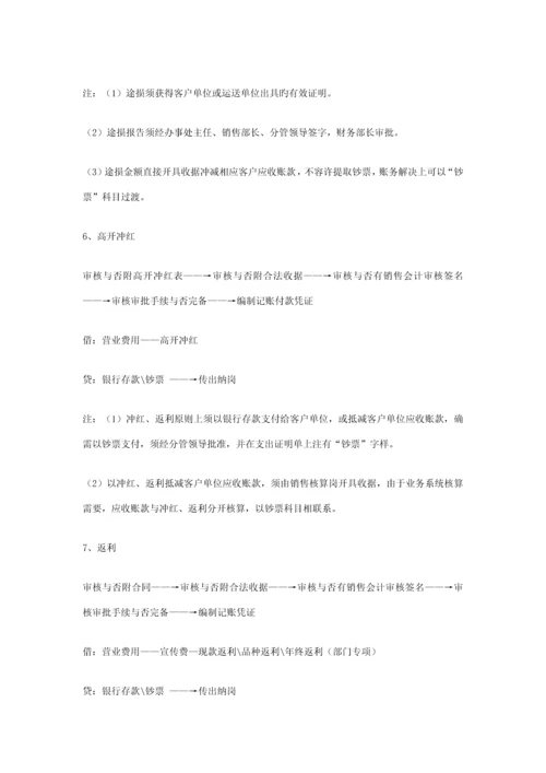 公司财务标准流程设计.docx