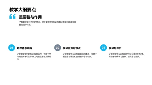 初二数学精讲PPT模板