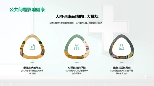 医学视角下的公共问题