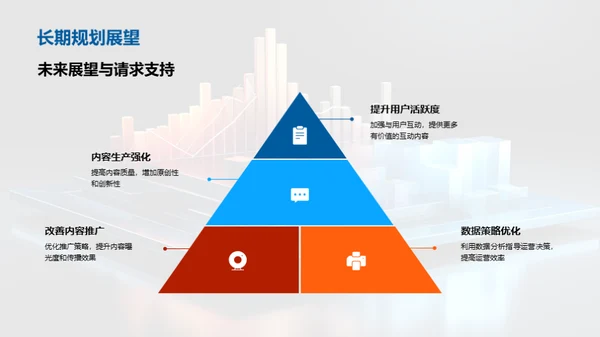 新媒体运营解析