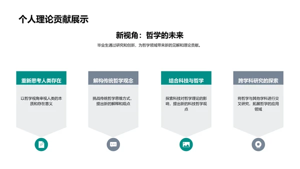 哲学研究新探