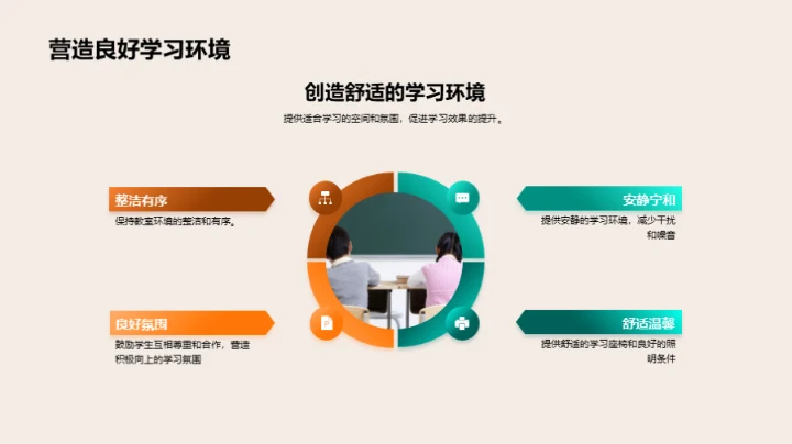 五年级全面学习指导