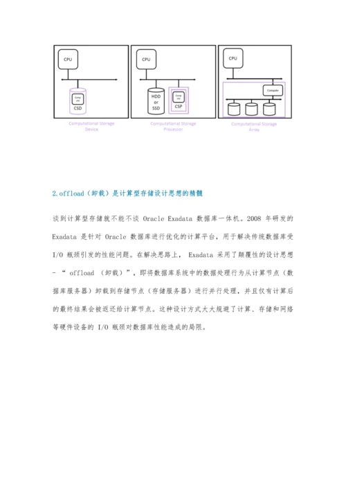 浅析计算型存储技术的发展趋势.docx