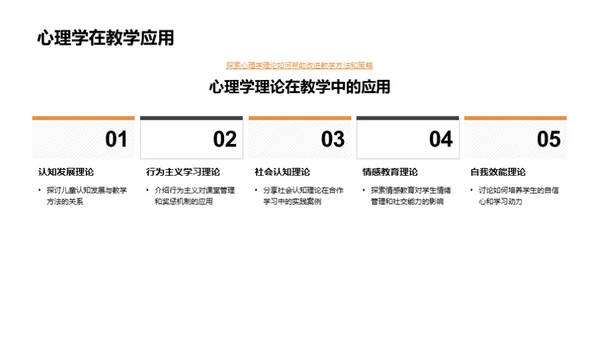 探索教育学的深度与广度