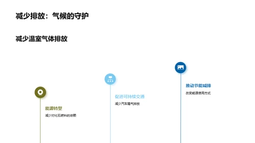 全球气候变化与应对