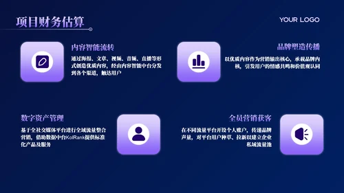 活力紫科技风商业计划书PPT模板