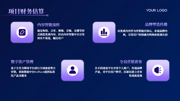 活力紫科技风商业计划书PPT模板