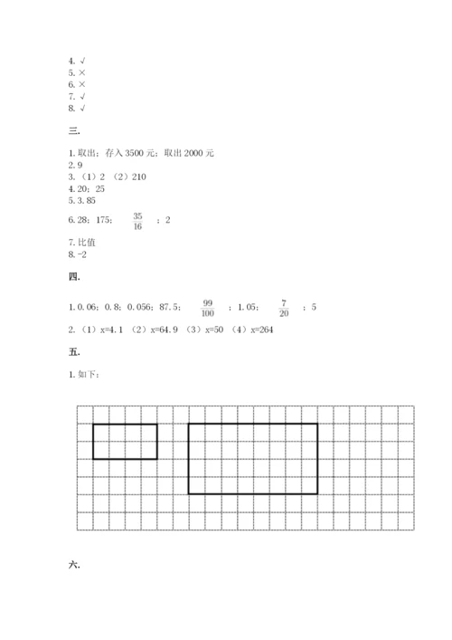 小学毕业班数学检测卷带答案（突破训练）.docx