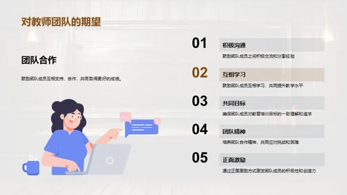 教师团队季度述评