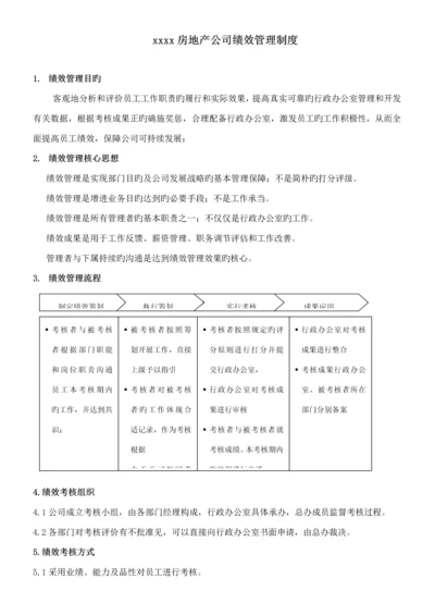 房地产公司绩效考评新版制度附岗位考核表新版培训教材.docx