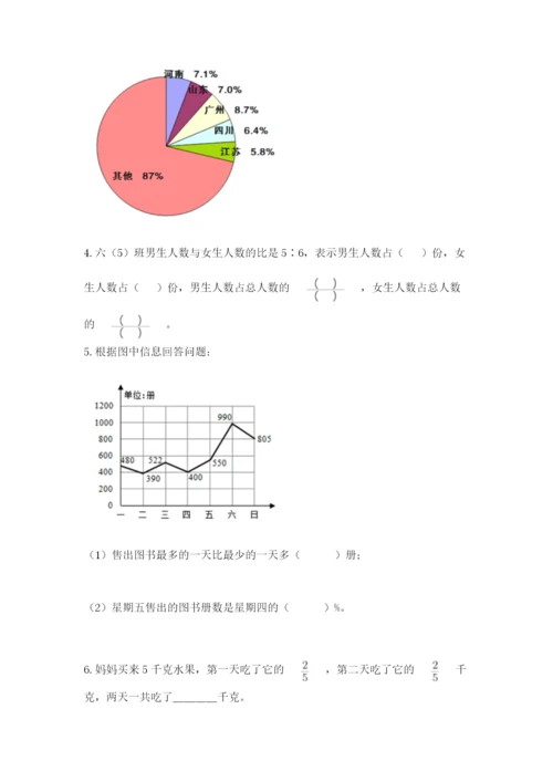 2022六年级上册数学期末考试试卷含答案（黄金题型）.docx