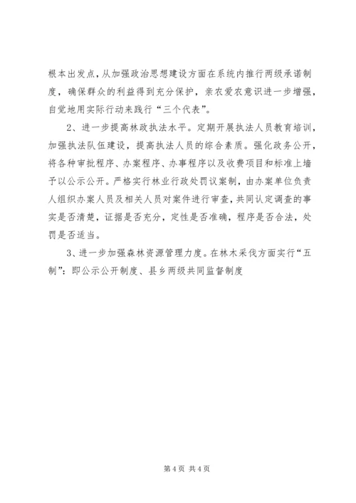 集体党性分析材料.docx