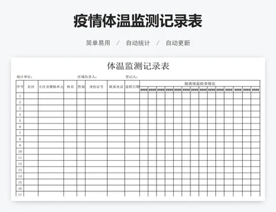疫情体温监测记录表