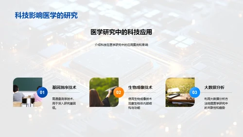 科技驱动医学革新