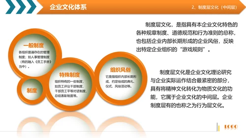 商务高管培训企业文化阐述PPT模板