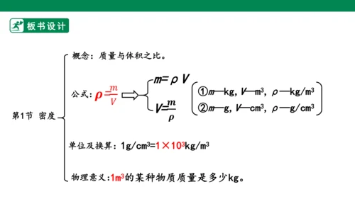人教版第六章质量与密度第2节密度 课件 (共18张PPT)