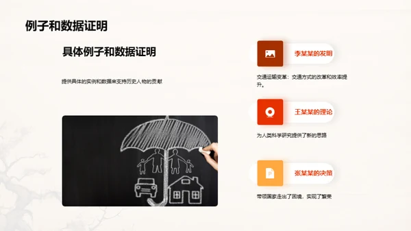 历史人物解读
