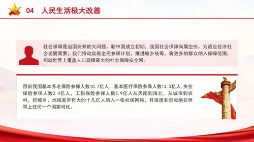 2024年秋季形势与政策第二讲ppt：七十五载迎盛世，砥砺前行续华章