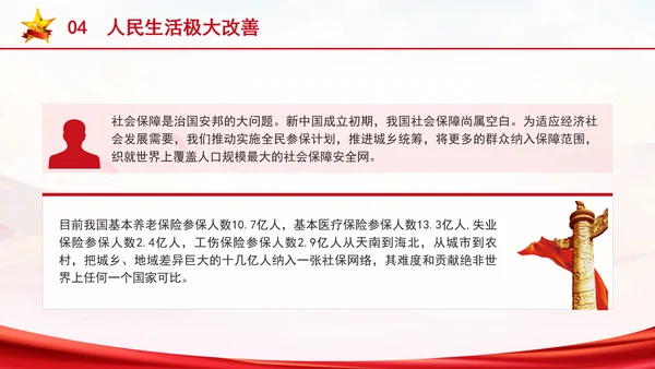 2024年秋季形势与政策第二讲ppt：七十五载迎盛世，砥砺前行续华章