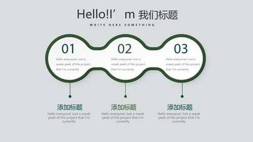 绿色小清新微立体述职报告工作总结通用PPT动态模板封面含PS