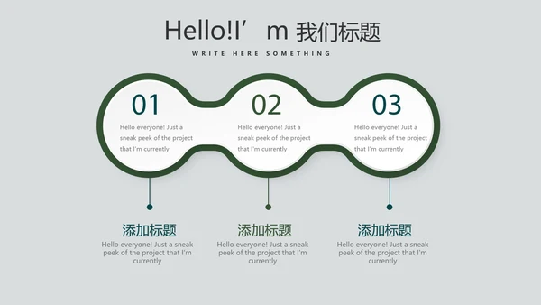 绿色小清新微立体述职报告工作总结通用PPT动态模板封面含PS