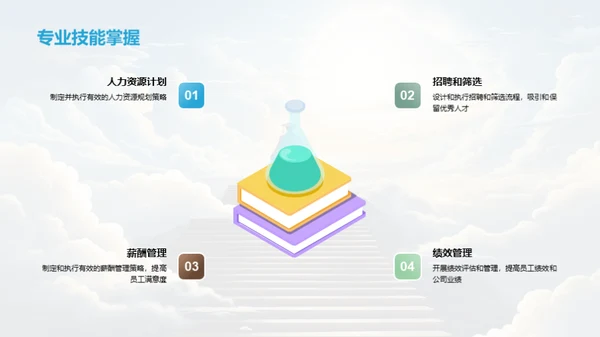 自我揭示：从未知到熟悉