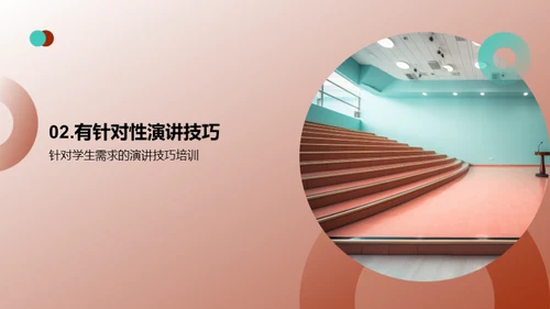 初二演讲技巧升级