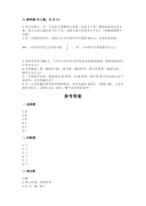 吴忠市小升初数学测试卷必考题.docx