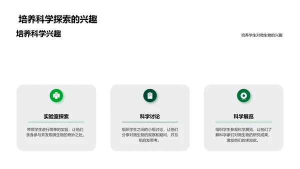 微生物世界解析PPT模板