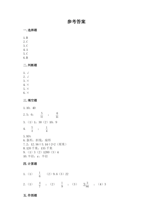 2022人教版六年级上册数学期末测试卷（夺分金卷）.docx